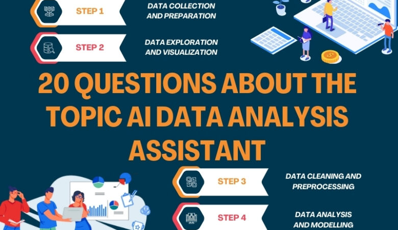 20 questions about the topic AI Data Analysis Assistant